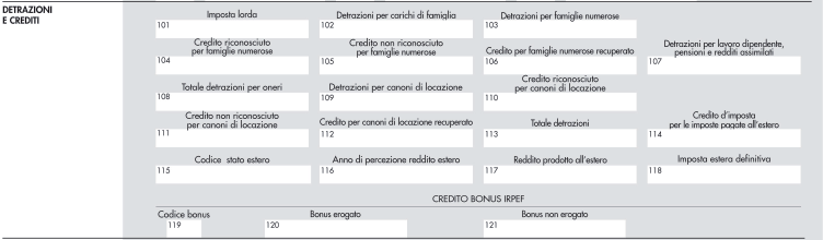 In particolare tale ultima sezione dovrà essere compilata indicando:.