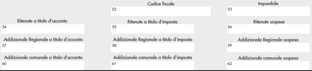 Numero 23/2016 Pagina 19 di 23 amministratori locali iscritti agli enti previdenziali di cui al D.Lgs. n. 509/94 e al D.Lgs. n. 103/96 37 Totale dei contributi versati per l anno 2015, relativi al punto 36.