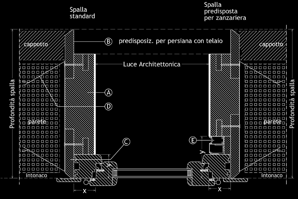 spessori spalle: da 64 o 84 mm.