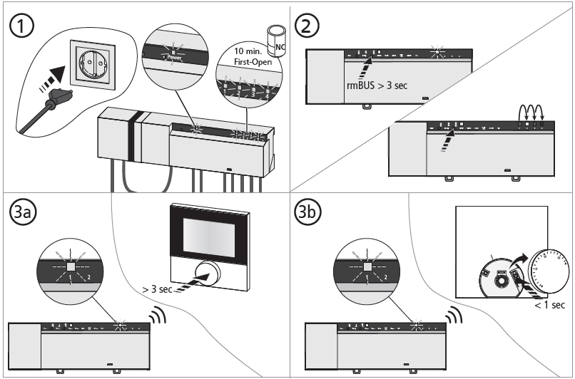 PRIMA ACCENSIONE CONNETTORI ESTERNI (*) Non incluso nella confezione CONNESSIONE VIA ETHERNET La connessione può essere realizzata attraverso un cavo di rete integrando l unità di controllo al router