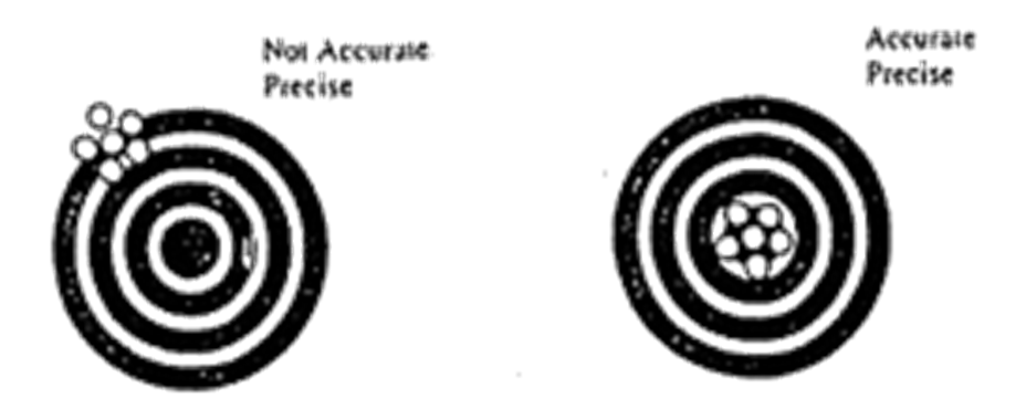 Docente: M.Misuraca (aula1) / D.