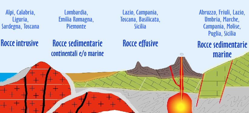 20 Nei punti di risalita di materiale roccioso, dal mantello verso la crosta, si riscontrano le maggiori concentrazioni.