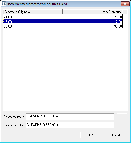 dei fori, adesso è possibile scegliere quale diametro modificare.