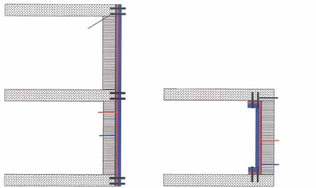 Un altra importante sperimentazione in scala reale è stata condotta presso