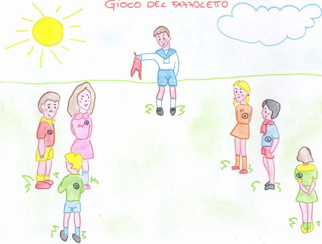 Durante le attività ricreative con i bambini abbiamo svolto diversi giochi tra cui: GIOCO DEL FAZZOLETTO Nel gioco del fazzoletto due squadre di pari elementi si dispongono l una di fronte all altra;