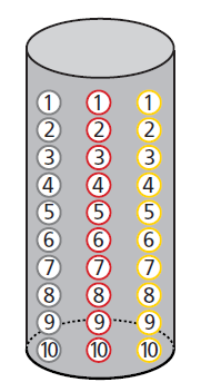 La probabilità e la somma logica di eventi TEOREMA Probabilità della somma logica di due eventi La probabilità della somma logica di due eventi E 1 ed E 2 è uguale alla somma delle loro probabilità