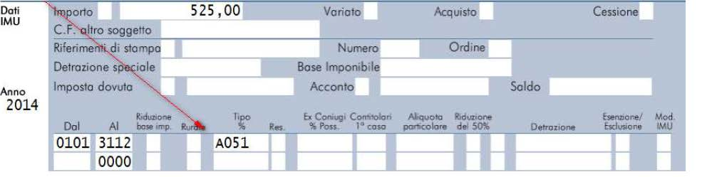 euro Possessore/Locatore Nei dati generali del fabbricato NON