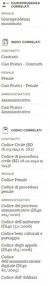 i codici relativi e tutta la documentazione