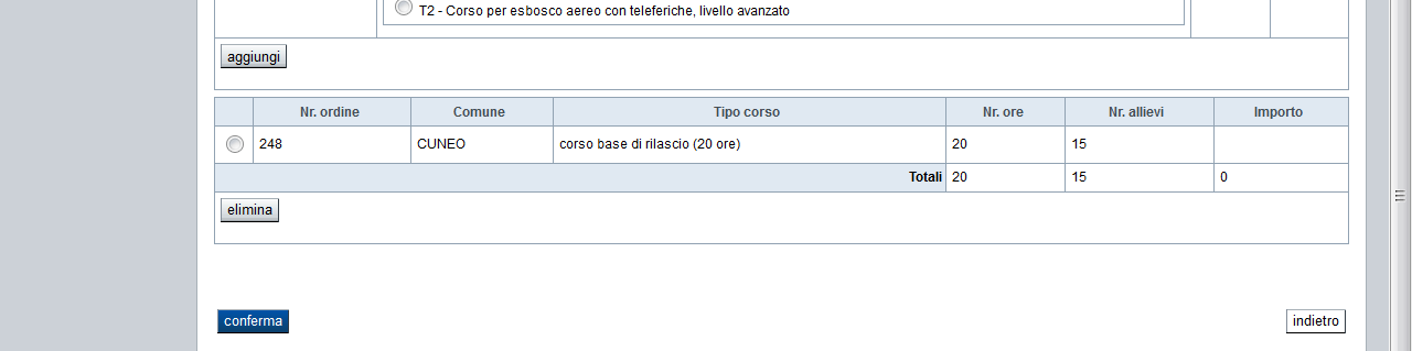 del tipo di corso, del numero di allievi e del finanziamento richiesto. Fare click su conferma per terminare la creazione del programma.