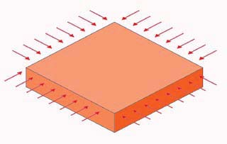 ULTERIORI VANTAGGI DEL SOLAIO IN LATEROCEMENTO Tutti gli aspetti riguardanti il progetto statico illustrati non esauriscono, tuttavia, l intera domanda prestazionale di un solaio.