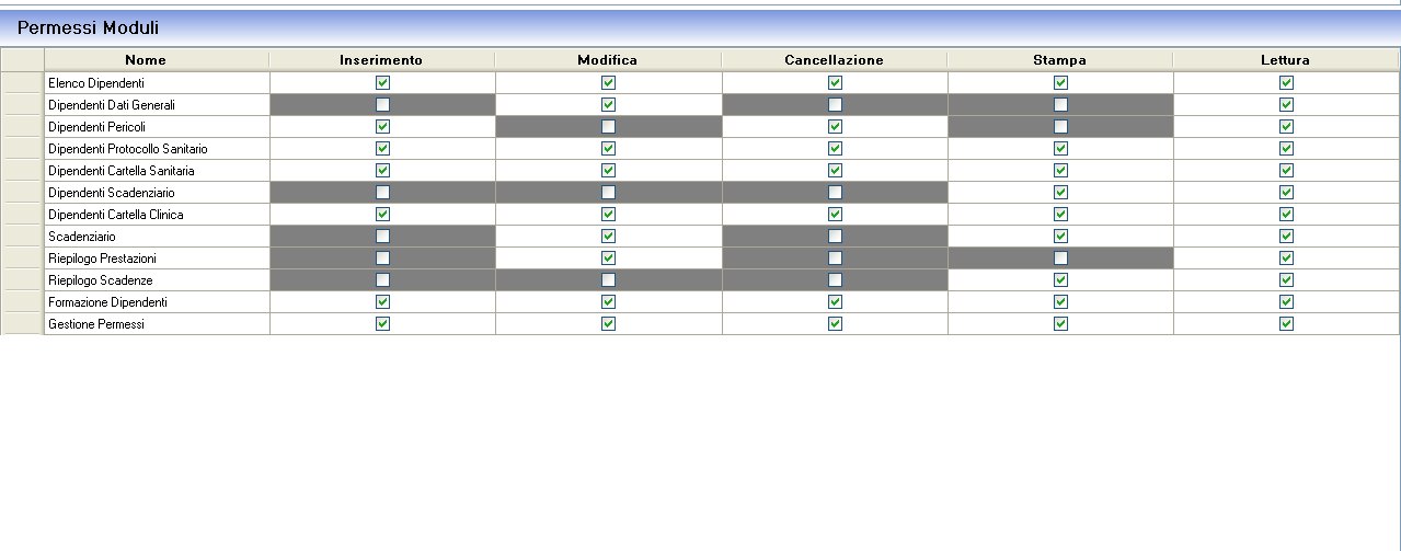 2.3.1 Creazione Nuovo Gruppo Per creare un nuovo gruppo selezionare il comando Inserisci Record in questo modo si abilita la tabella per l inserimento.