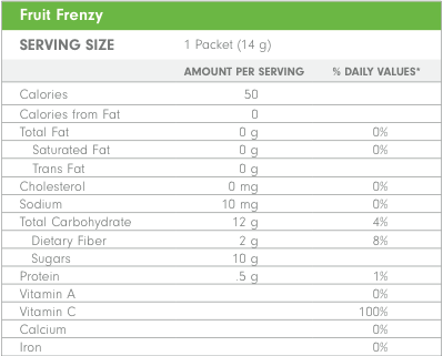 1 Confezione (17 g) QUANTITA PER GLORIOUS GREEN Uguale ad una porzione di verdura per pacchetto Basso contenuto di Grassi Basso contenuto di Solo 65 Calorie per porzione Freschezza bloccata all