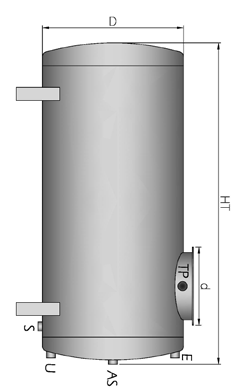 B/V - B/O - XB/V XB/O - XPAR Modello 300 500 800 1000 1500 2000 3000 4000 5000 6000 8000 10.