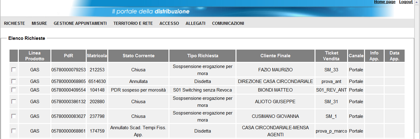 Figura 12 Elenco richieste 02 Per