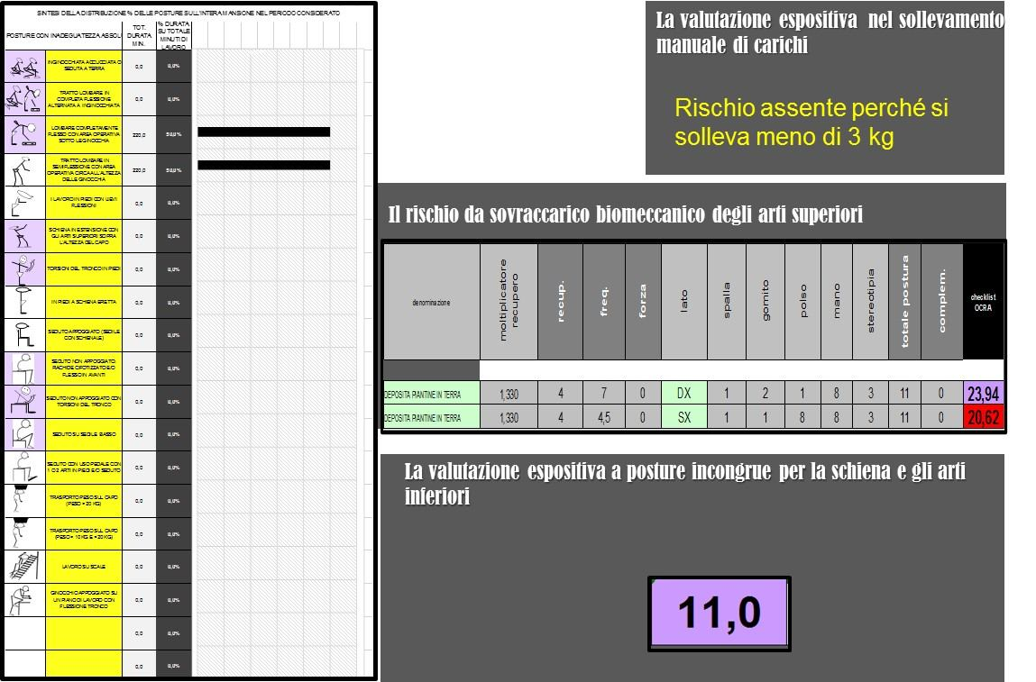 MOLTIPLICATORE RECUPERO CALCOLO MANUALE N.