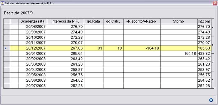 1 ) In caso di opzione per il calcolo degli oneri finanziari per la nota integrativa Da piano finanziario (folder ) il campo accoglie i risconti della quota interessi delle rate a cavallo di periodo