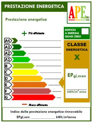 NUOVO ATTESTATO DI PRESTAZIONE ENERGETICA Format obbligatorio da esporre insieme all annuncio di