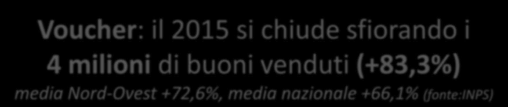 +66,1% (fonte:inps) 4 Voucher venduti in Liguria Lavoratori