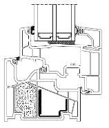 Telaio finestra: U f 1,1 W/m²K Soglia ribassata in PVC