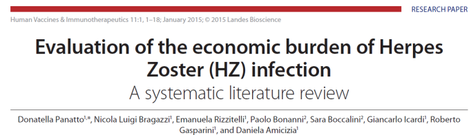 Il Burden of Disease dell HZ in Italia ha un impatto economico di 49 M /anno (costi diretti e indiretti) EPIDEMIOLOGIA nuovi casi di zoster/anno: 157.000 (73% negli over 50) incidenza annuale: 6,31/1.