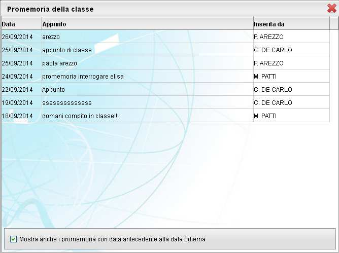 Questa importante funzione può essere usata come bacheca istantanea per appuntare