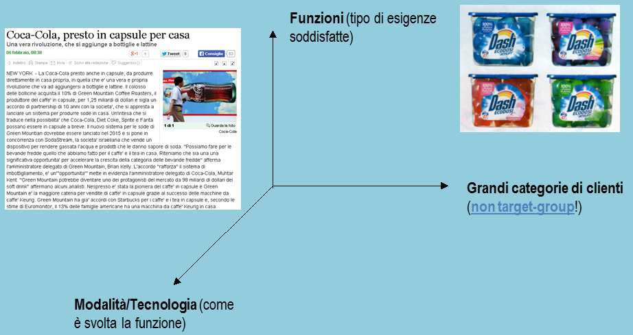 MACROSEGMENTAZIONE: gli step 2.