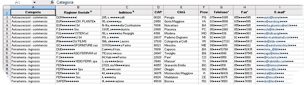 LA QUALIFICAZIONE EDILIZIA SOSTENIBILE : I RISULTATI PER LE IMPRESE