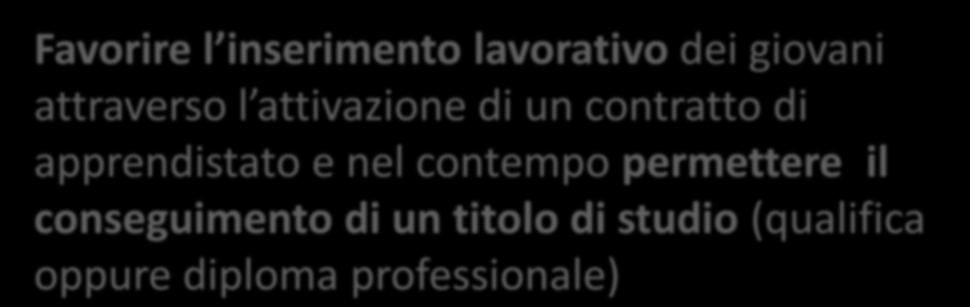 Apprendistato per la qualifica e il diploma professionale Obiettivo Favorire l inserimento lavorativo dei giovani attraverso l attivazione