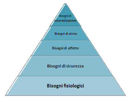 interdisciplinare che sappia coniugare diverse prospettive (giuridiche, ingegneristiche, ecc.