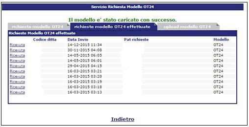 Se l'invio è andato a buon fine, il sistema visualizza la seguente schermata: Il modello inviato è sempre disponibile nella