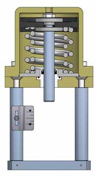 1 DN65 DN 0 6 bar 12 8 3 Azione inversa Reverse action Azione diretta Direct action TIPO ATTUATORE a pistone con multimolle interne piston type multispring SEGNALI DI COMANDO