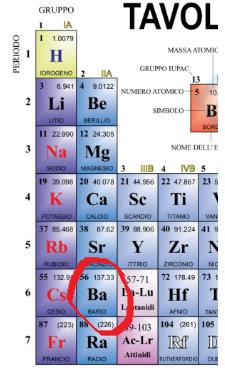 12 AGGIUNTE: PROPRIETA DEL PRECONDIZIONANTE NORMALIN 0,25 0,40% nel forno elettrico in base al grado di ossidazione della ghisa oppure 0,15 0,30% nella siviera oppure 0,20 0,30% con filo animato