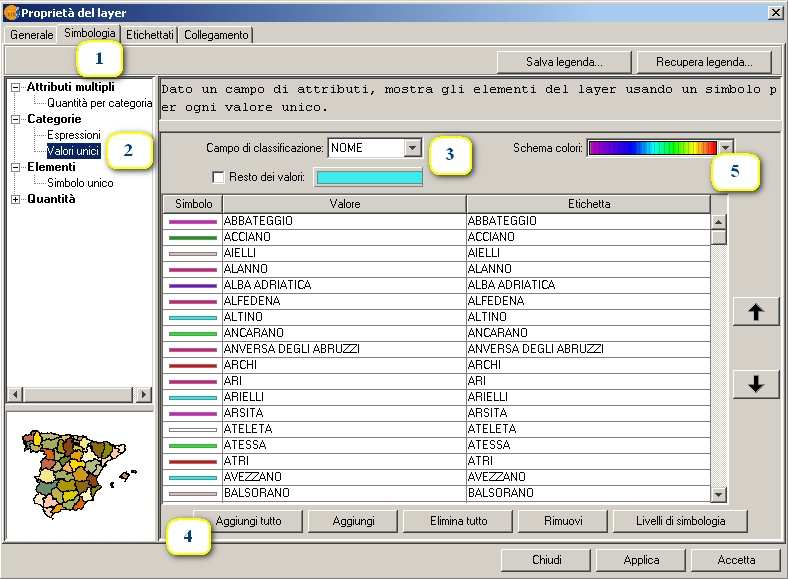 Figura 6 Definizione di simbologia a valori unici Figura 7 Esempio di
