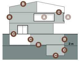 Progetto SADRIS: Inquinamento radon negli edifici prima e dopo il risanamento energetico L uomo trascorre dall 80 al 90 % del proprio tempo all interno degli ambienti costruiti.
