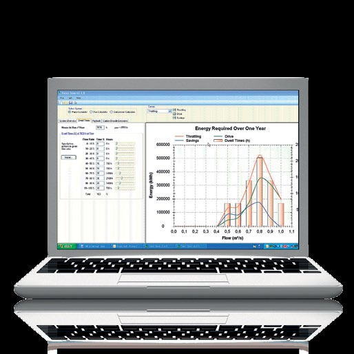 Profibus DP, DeviceNet, CANopen e LonWorks, a garanzia di un miglior livello di monitoraggio e controllo, riducendo allo stesso tempo i cablaggi Modbus TCP, Ethernet IP, Profinet IO, Modbus RTU,