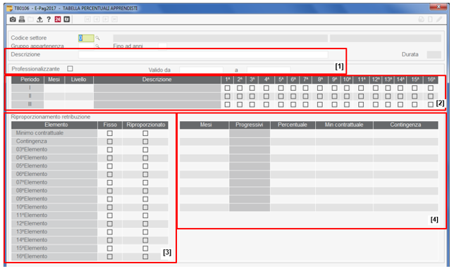 Archivi di base Tabelle procedura > Tabelle retributive TB0106 Retribuzione apprendisti Inserita la possibilità di gestire in maniera distinta la