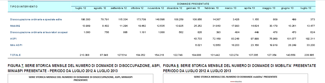 SINTESI AGOSTO 2013 - pag.