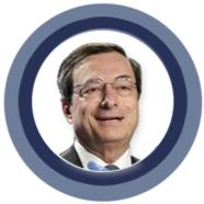 La Banca centrale europea: la gestione dell euro 4Garantisce la stabilità dei prezzi 4Controlla la massa
