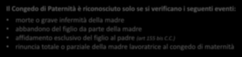 C.) rinuncia totale o parziale della madre lavoratrice al congedo di maternità Congedo Obbligatorio di