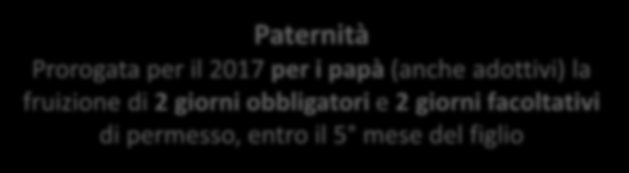 2 giorni facoltativi di permesso, entro il 5 mese del figlio Bonus Mamma