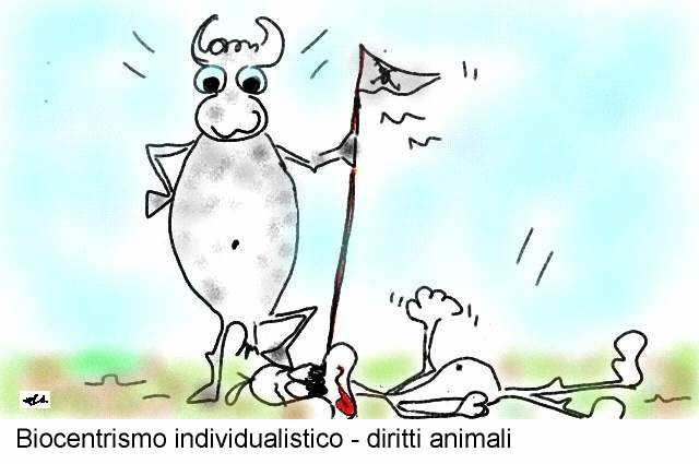 Liberazione animale