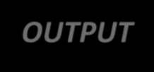 Il Senso Luminoso Alla base della sensazione visiva c è un processo di input/output OUTPUT BRILLANZA Dopo l elaborazione dello stimolo che produce il senso luminoso viene generata una risposta