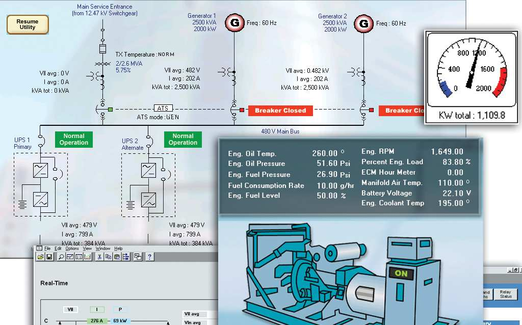 Software PowerLogic ION Enterprise Software per l analisi avanzata