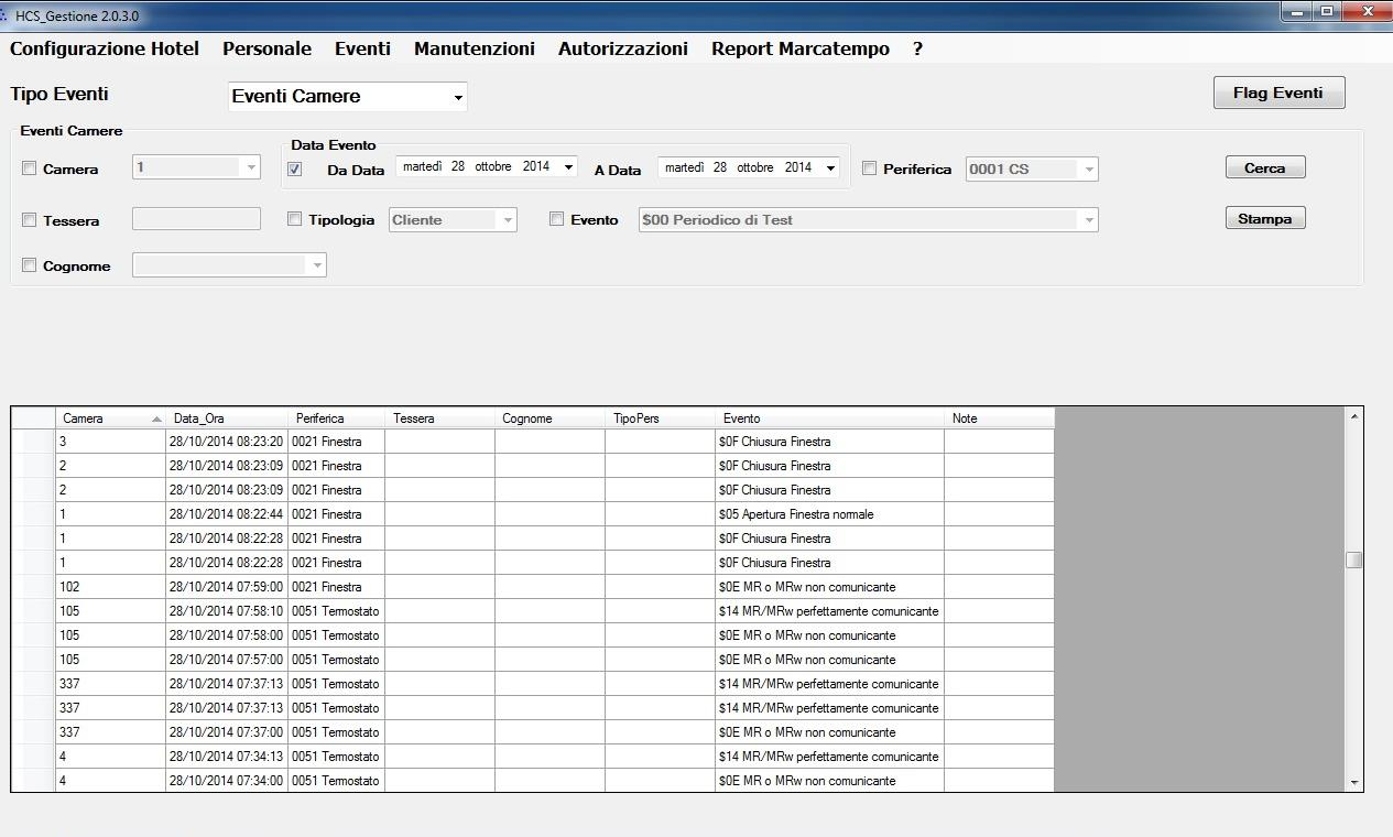 SOFTWARE SUITE 224 CONTROLLO ACCESSI Qualsiasi accesso alla camera attraverso tessera abilitata (ospiti, personale) viene registrato e salvato per eventuali controlli successivi.