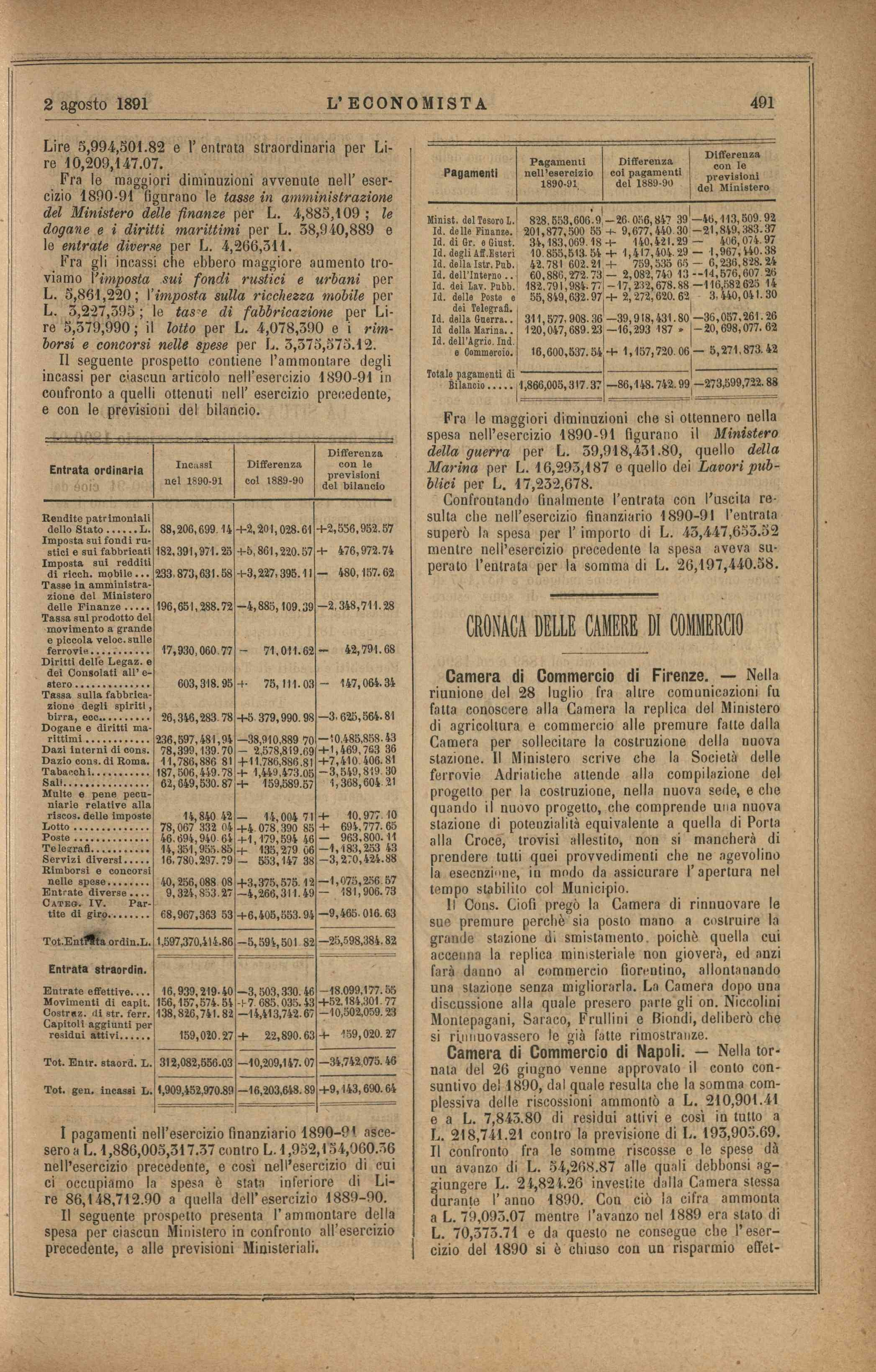 2 agosto 1891 L ECONOMISTA 491 L ir e 5,9 9 4,3 0 1.8 2 e 1 e ntra ta s tra o rd in a ria p e r L i re 1 0,209,147.07.