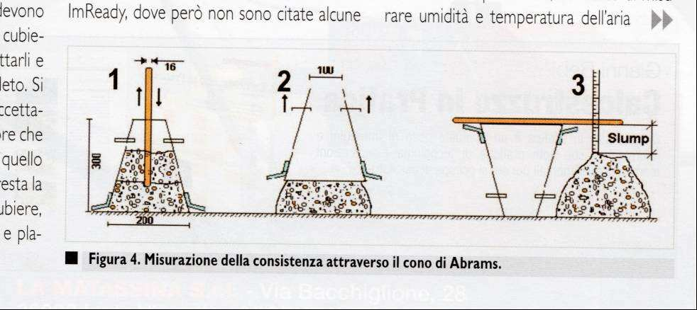 LAVORABILITA : SLUMP TEST UNI EN 12350-2 SLUMP Sicuramente è la misura più diffusa in Italia per la lavorabilità del calcestruzzo.