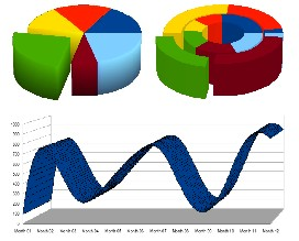 OpenOffice.org 3.