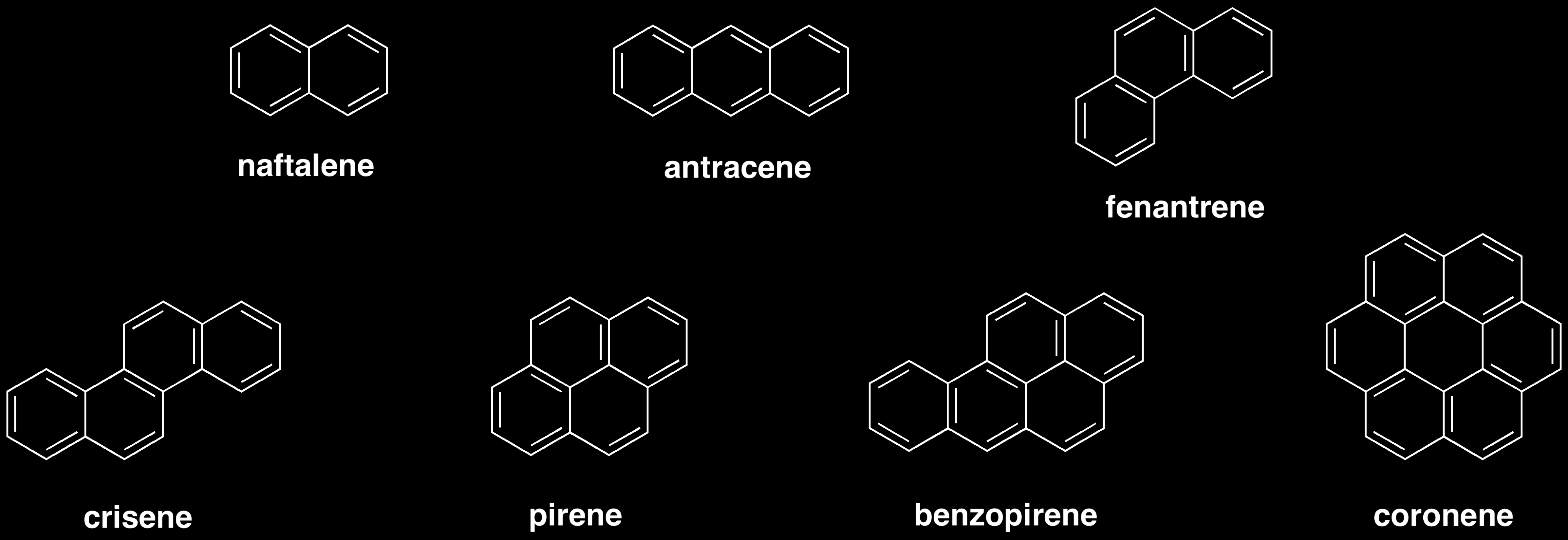 INTRODUZIONE Idrocarburi policiclici aromatici (IPA): sono idrocarburi costituiti da due o più anelli