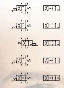 4 IDENTIFICAZIONE DEI CURSORI E DEI TRANSITORI 6 0C 1C 3C 4C 55C 7C 8C 1N 2N 19C 42C 56C 38C 5 CARATTERISTICHE E PRESTAZIONI portata massima nominale 1 dm 3 /s (60 l/min) portata massima raccomandata