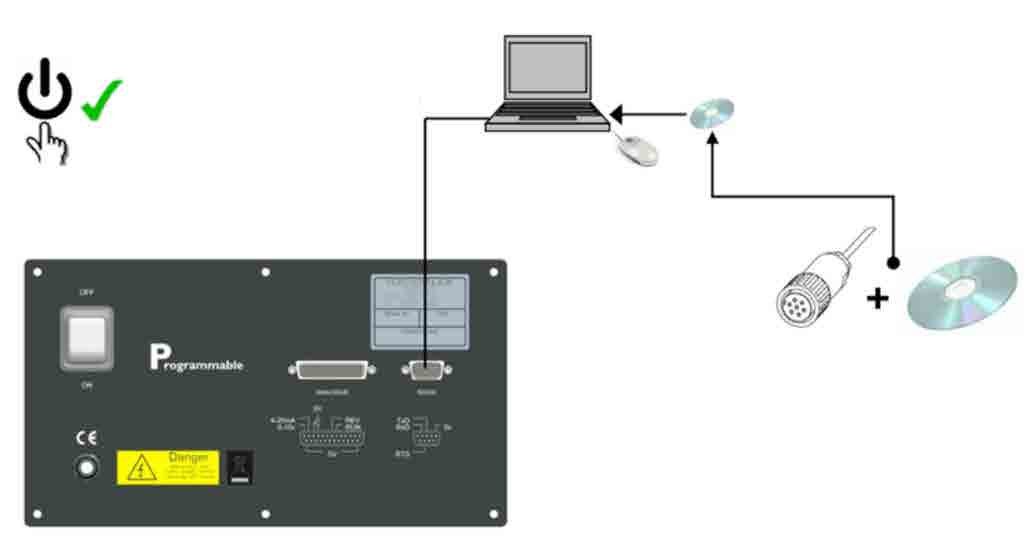 11. Interfaccia remota 11.1 Modalità manuale Utilizzare momentaneamente il funzionamento CW o CCW dal tastierino e la pompa va in funzione fino alla pressione del pulsante STOP.